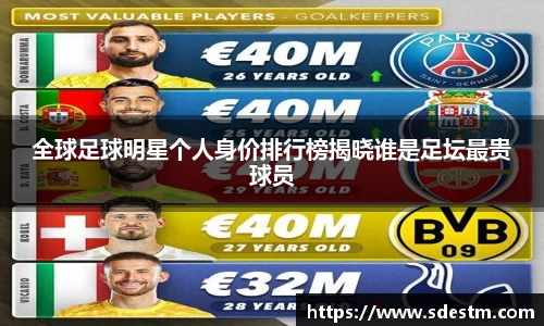 全球足球明星个人身价排行榜揭晓谁是足坛最贵球员