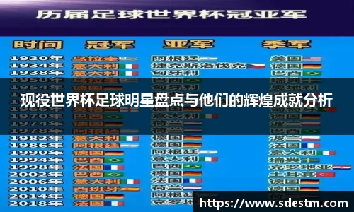 现役世界杯足球明星盘点与他们的辉煌成就分析